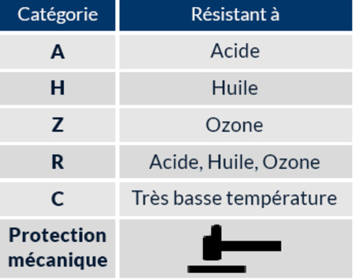 FLEXGRIP COMPOSITE - Image 3
