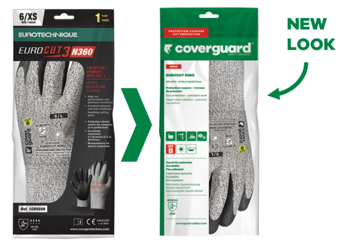 EUROCUT N360 - Image 3