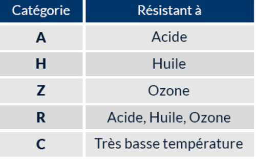 ELECTROVOLT - Image 4