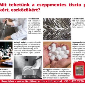 Felhasználási tábla gépi mosogatáshoz