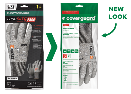 EUROCUT P500 - Image 3